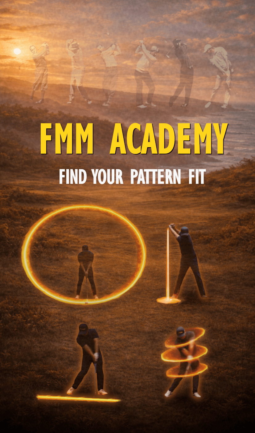 FMM Academy - Find Your Pattern Fit Start Mobile