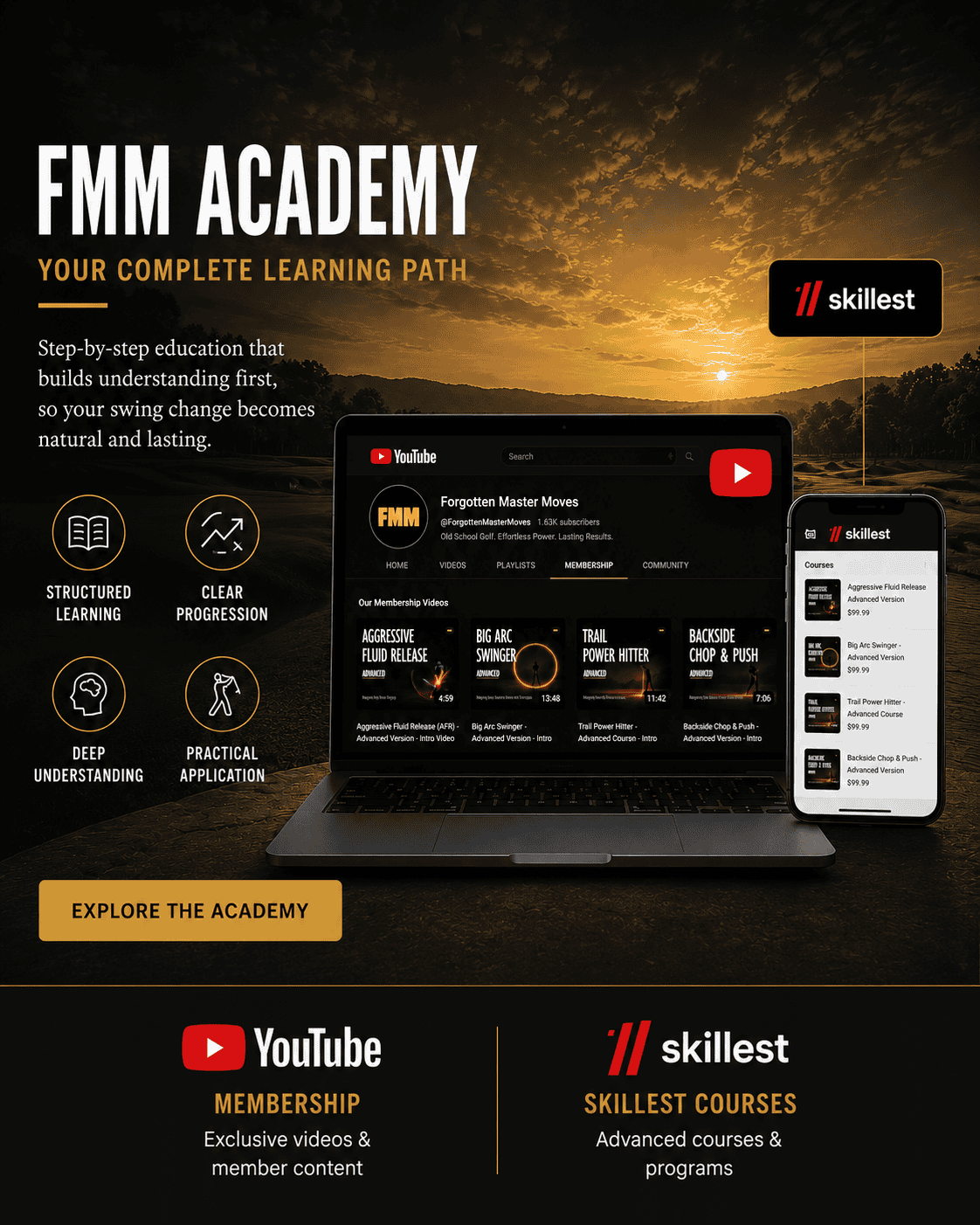 FMM Academy Image - Mobile